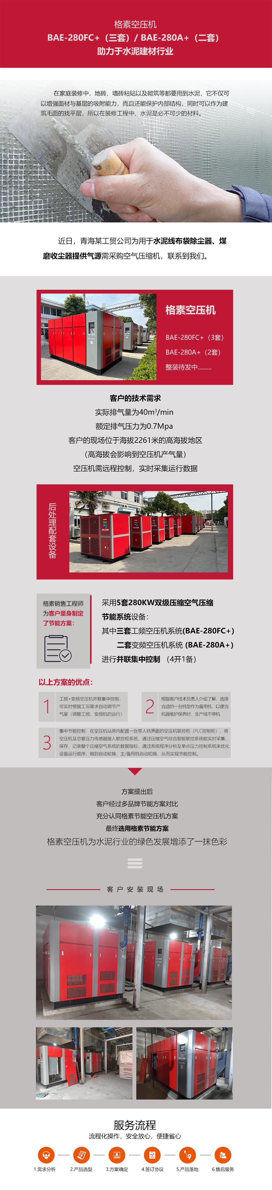 格素空压机助力水泥建材行业 拷贝.jpg