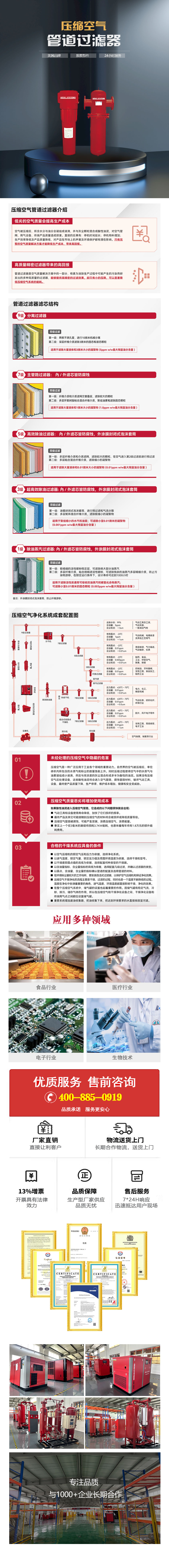 压缩空气管道过滤器 拷贝.jpg