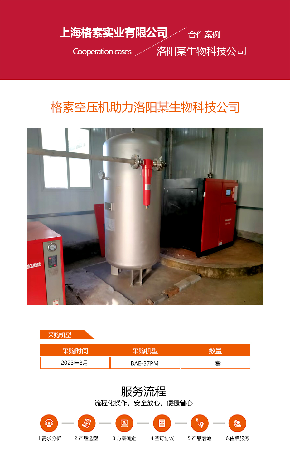 洛阳奇泓生物科技有限公司.jpg