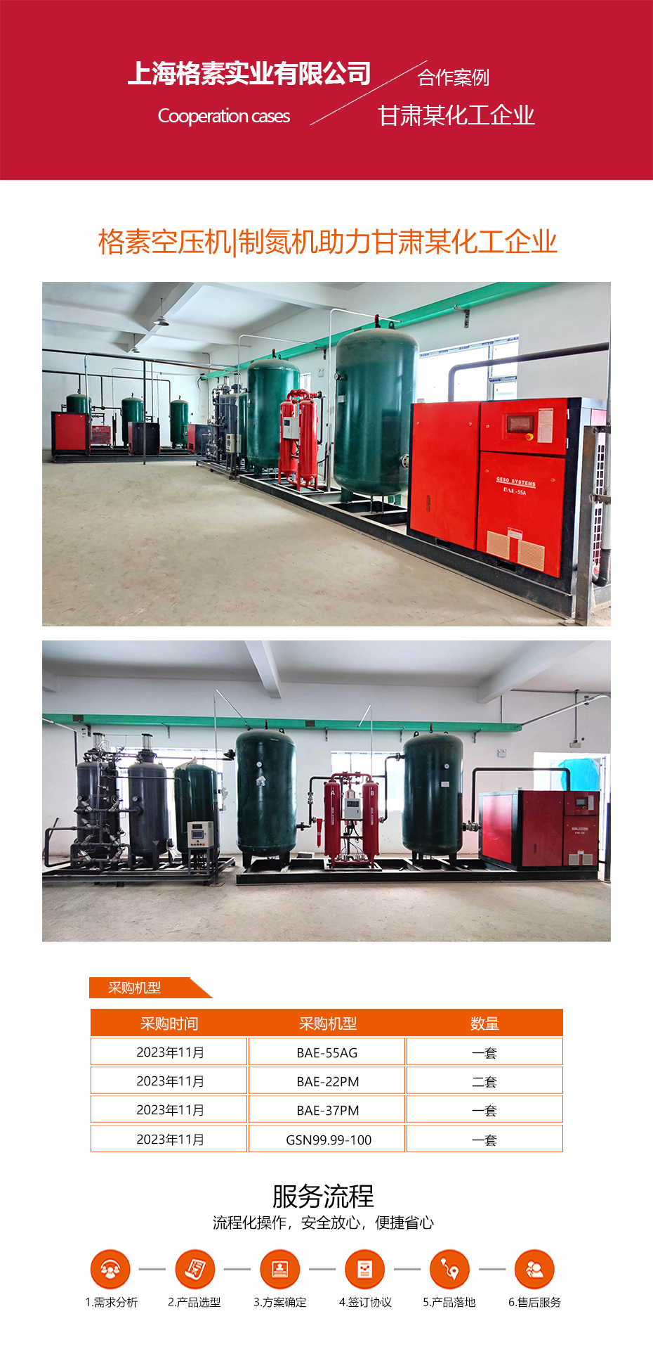 玉门浩泰化工有限责任公司.jpg