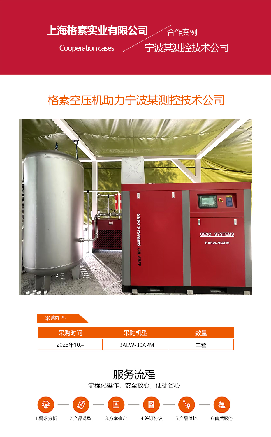 宁波拜特测控技术.jpg