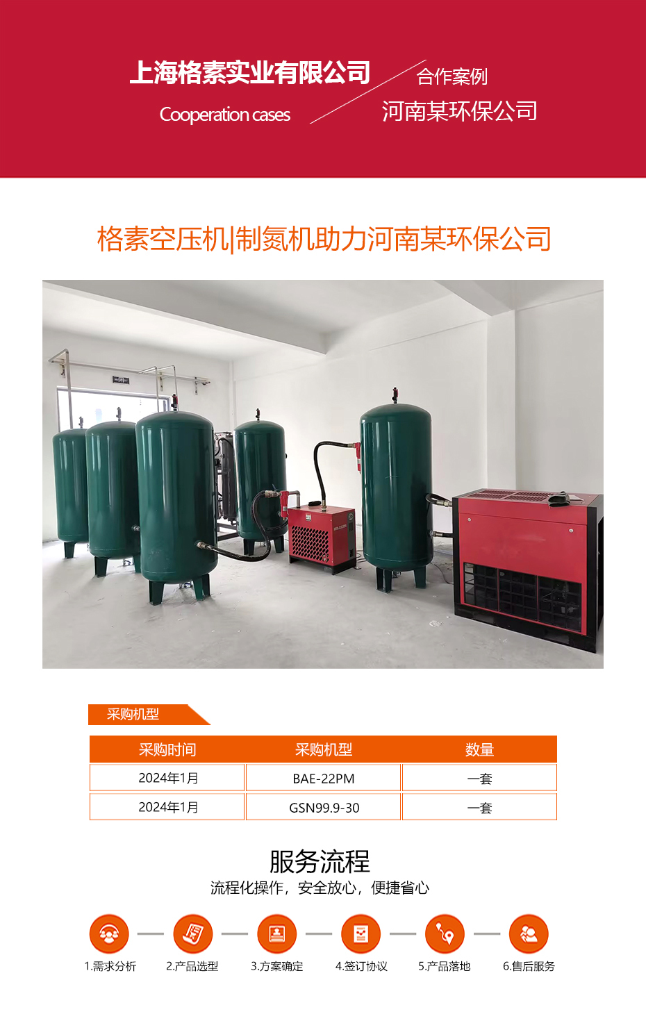 河南顺泓环保.jpg
